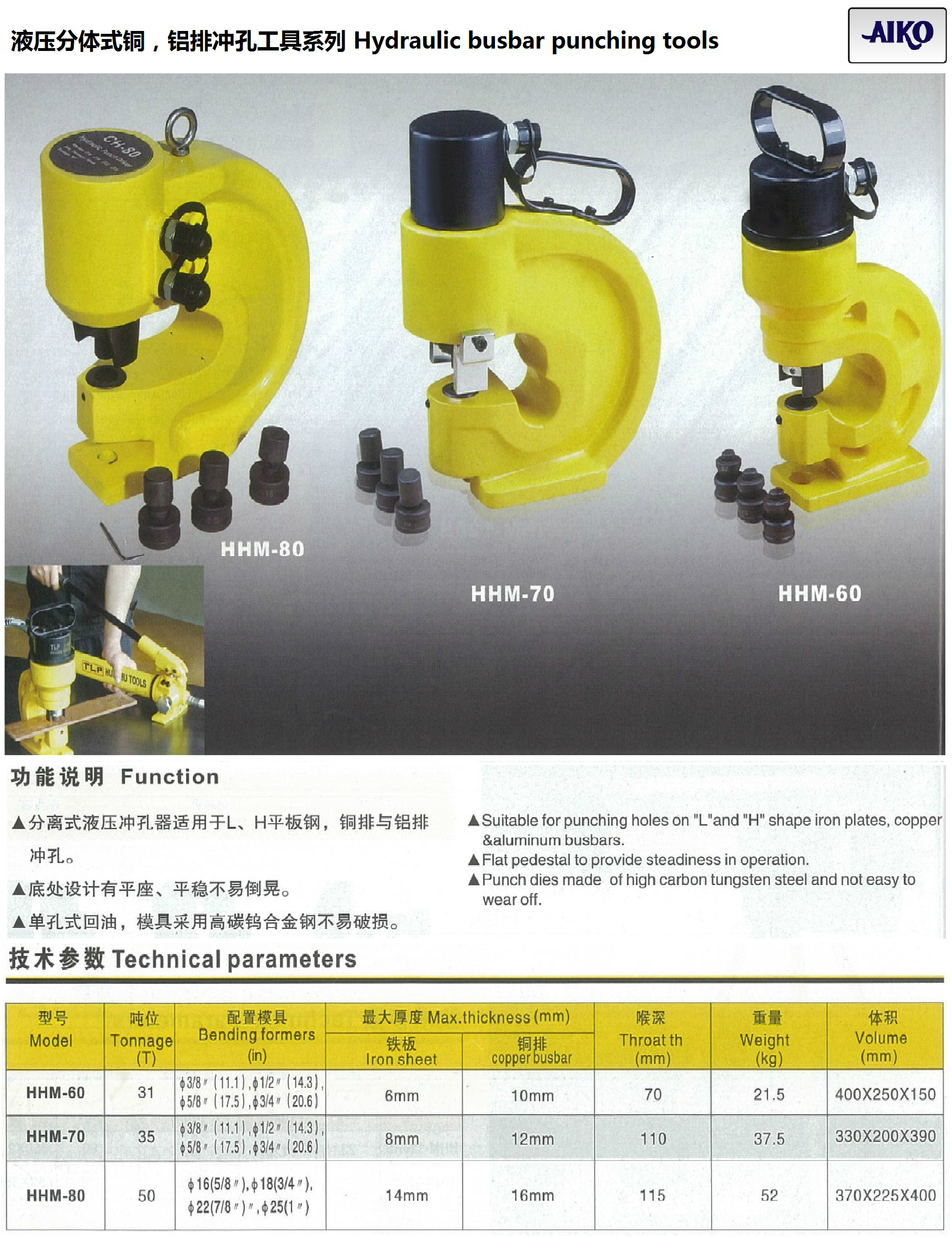 Metal Cutting